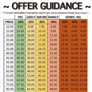 🤩Buyer-Seller Appreciation😎